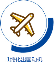 热门留学国家签证通过率解读